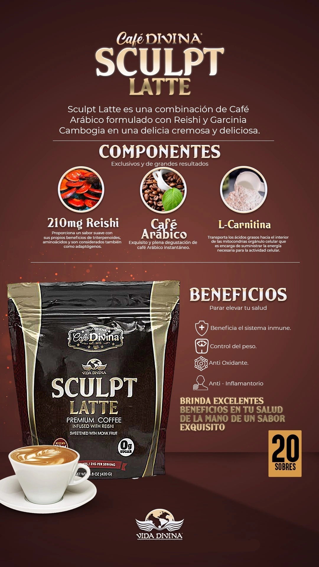 Sculpt Latte